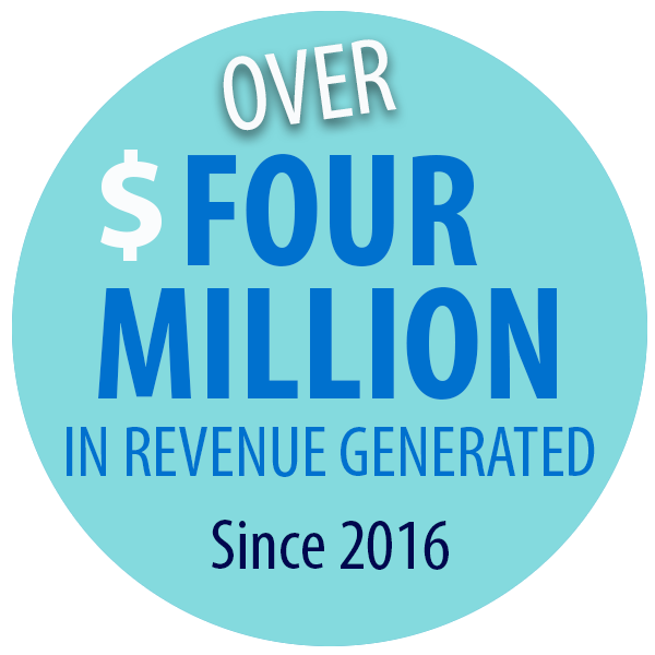 Over four million in revenue generated since 2016