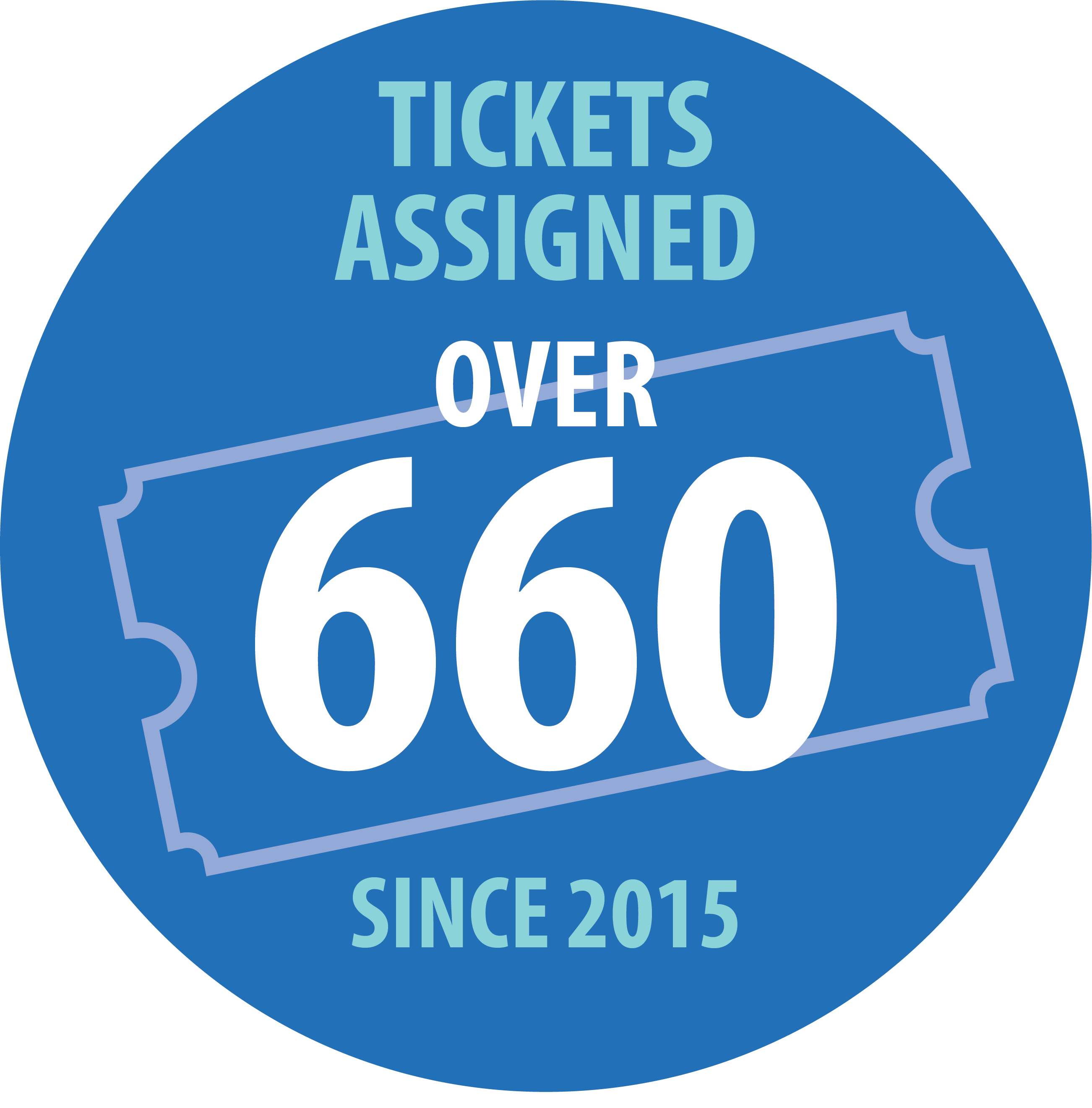 Over 660 tickets assigned since 2015