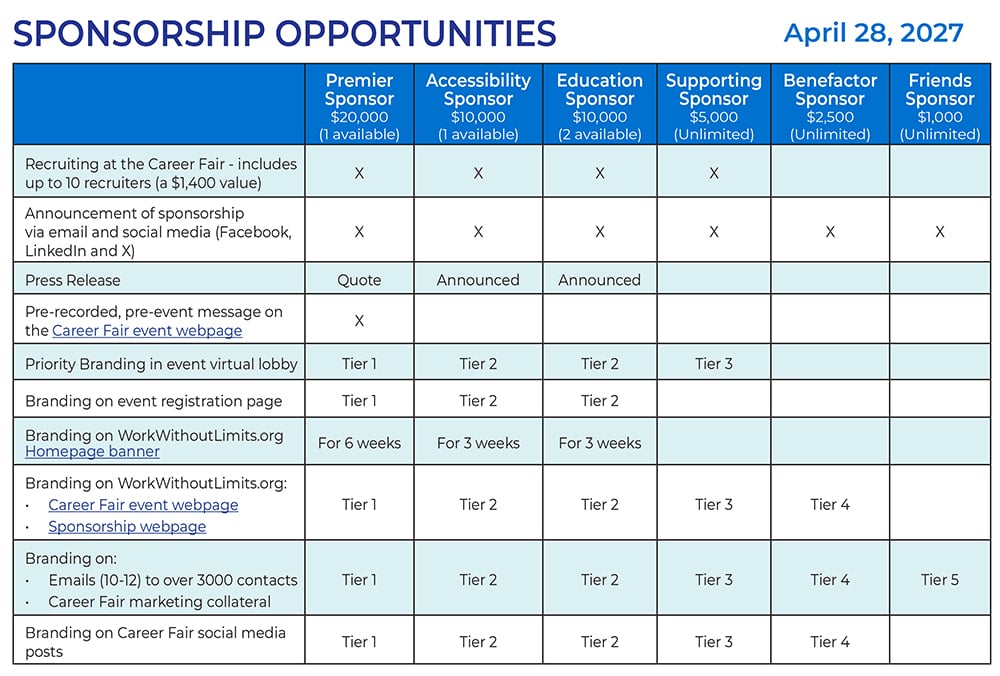 Sponsorship Opportunities Menu