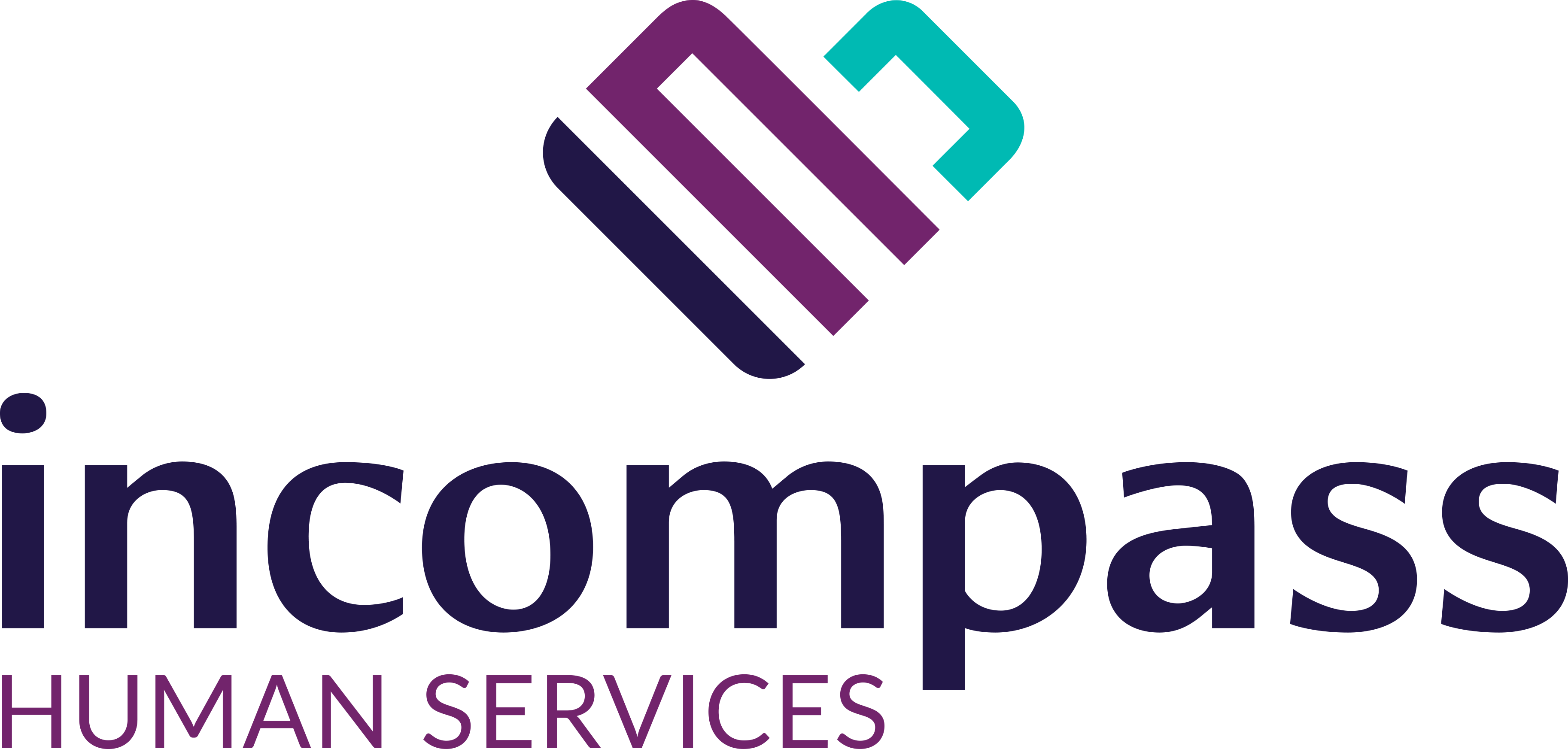 Incompass Human Services